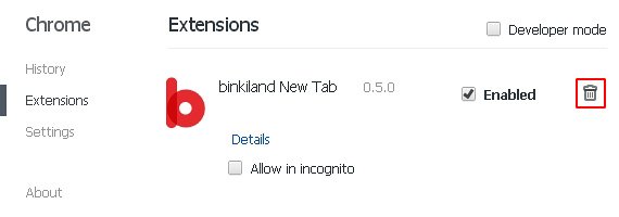 Delete Binkiland from Chrome extensions